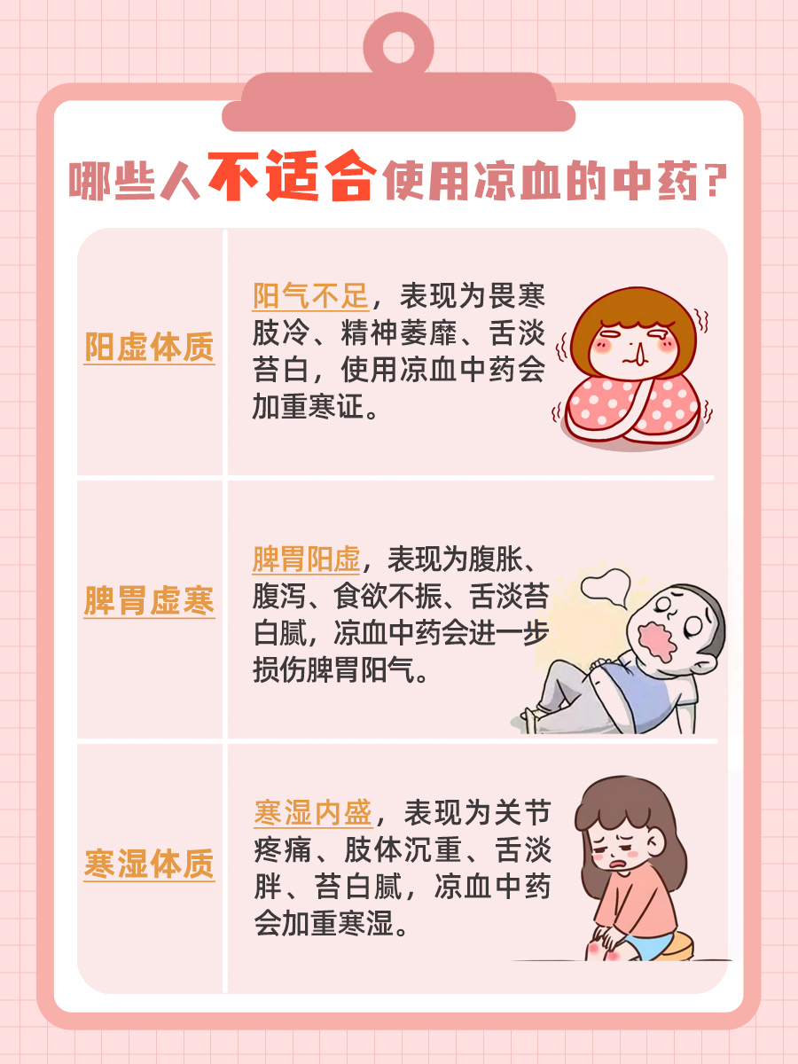 凉血的中药有哪些？中医：看完这篇就明白了！