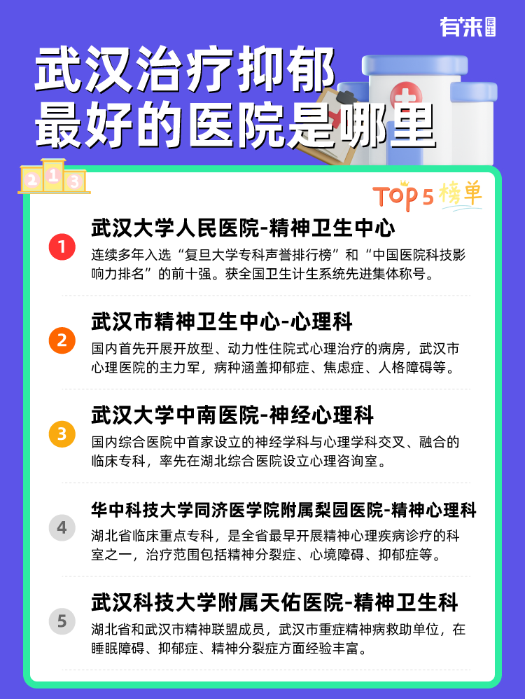 武汉治疗抑郁比较好的医院是哪里