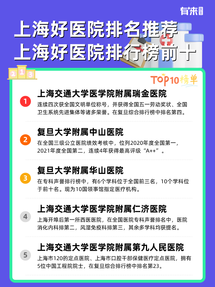 上海好医院排名推荐 上海好医院排行榜前十