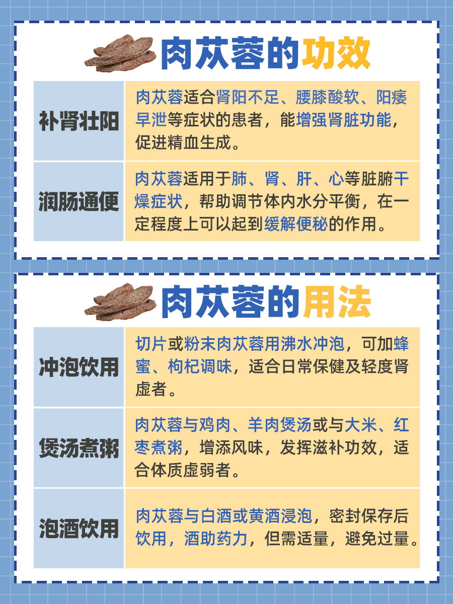 一文揭秘：肉苁蓉的功效与用法