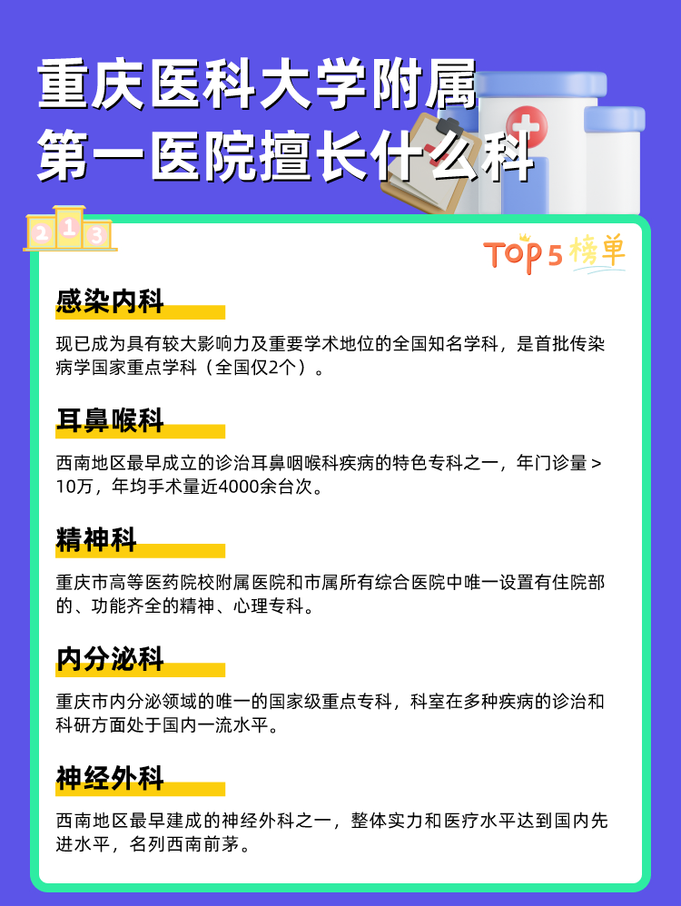 重庆医科大学附属第一医院擅长什么科