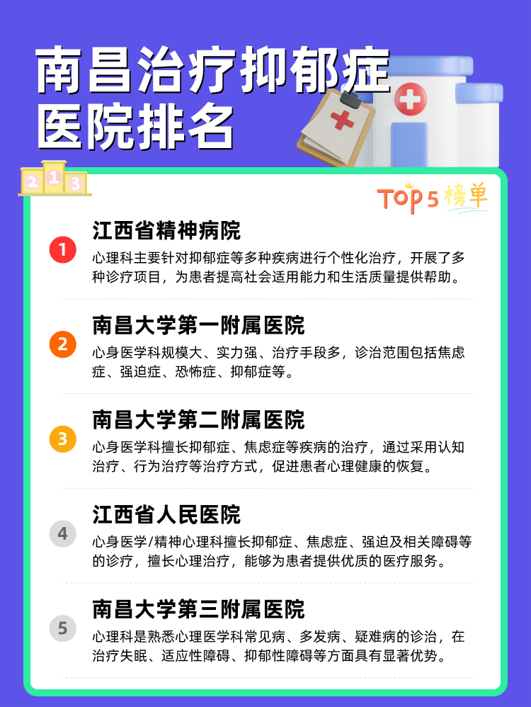 南昌治疗抑郁症医院排名