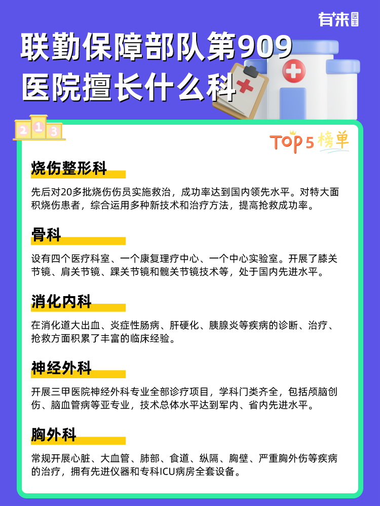 联勤保障部队第909医院擅长什么科