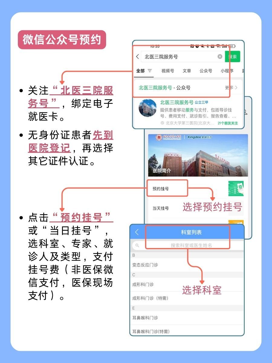 北京大学第三医院封康医生怎么样?怎么挂号?