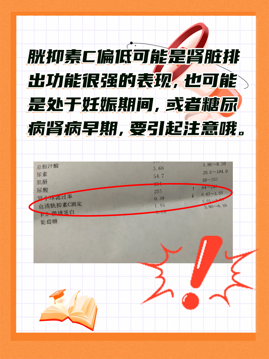 看过来！胱抑素c偏低可能是这些情况