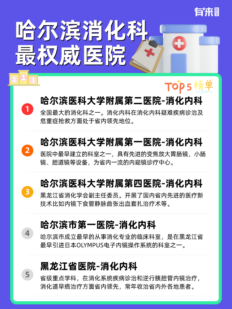 哈尔滨消化科比较权威医院