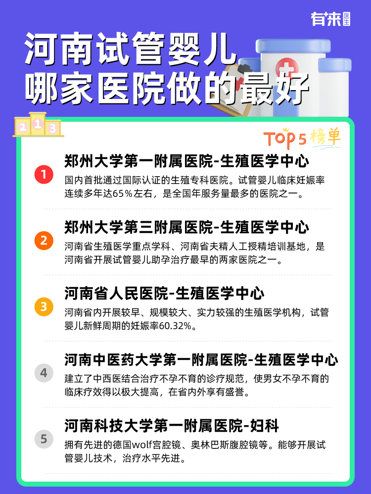 河南试管婴儿哪家医院做的比较好