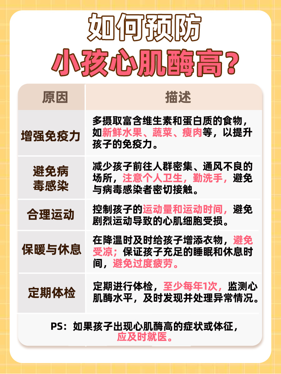 小孩心肌酶高是什么原因造成的?怎么治疗?