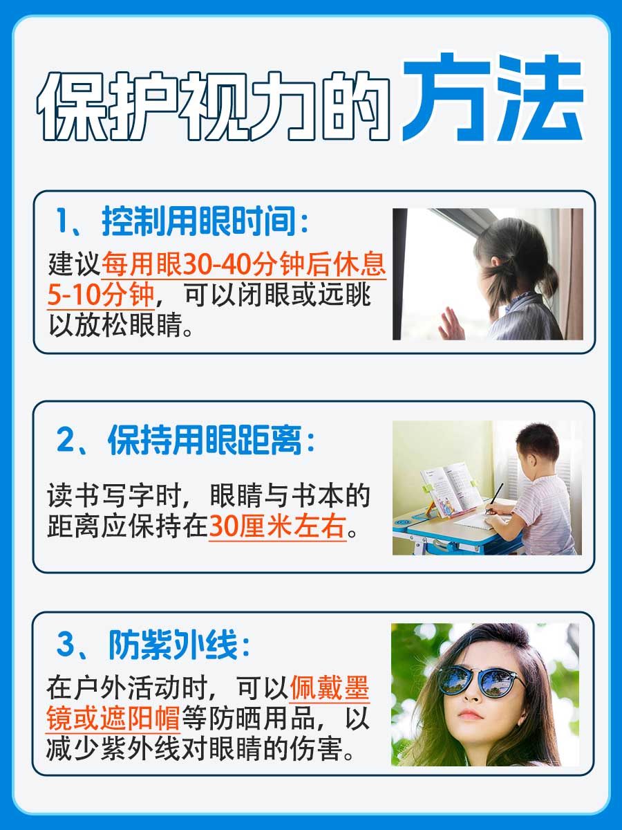 视力表标准图