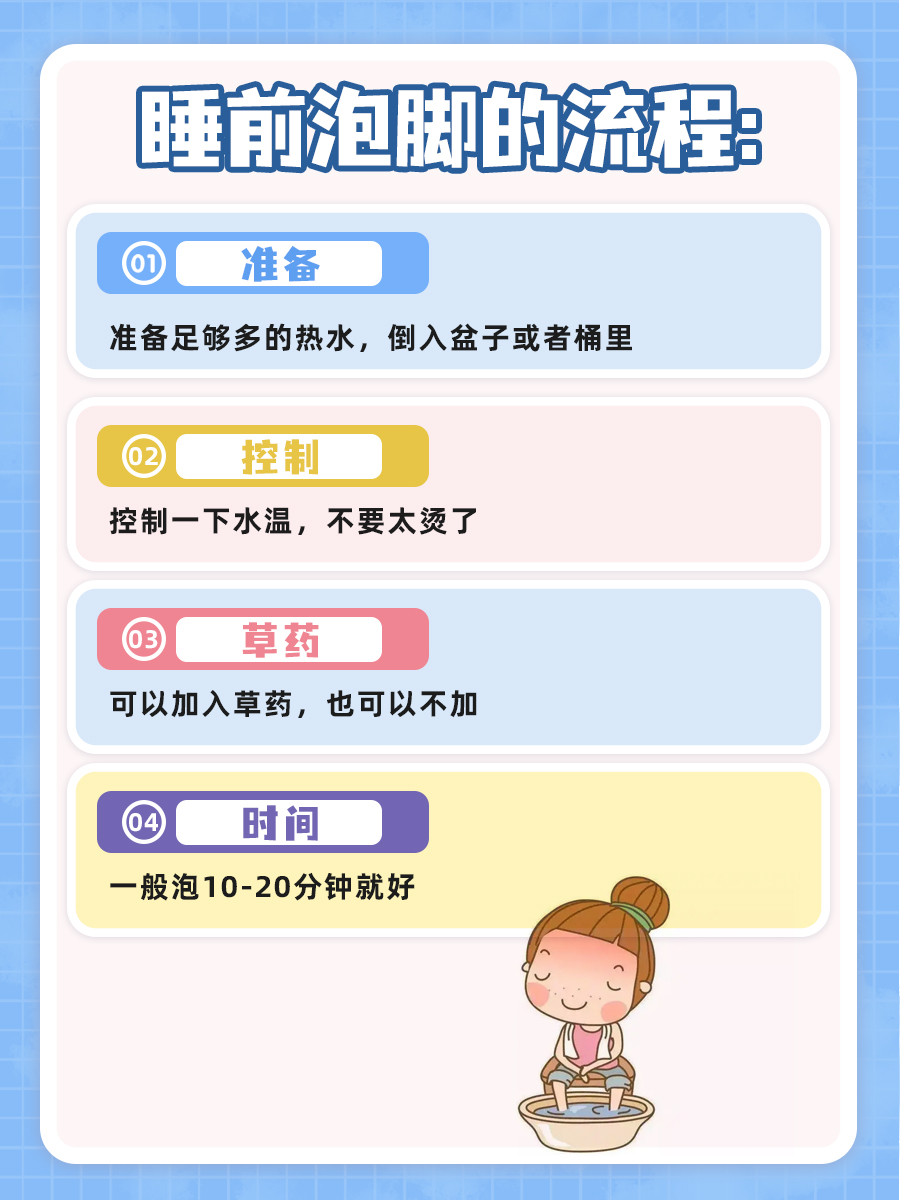 长期1点才睡，10点才起，这算熬夜吗？