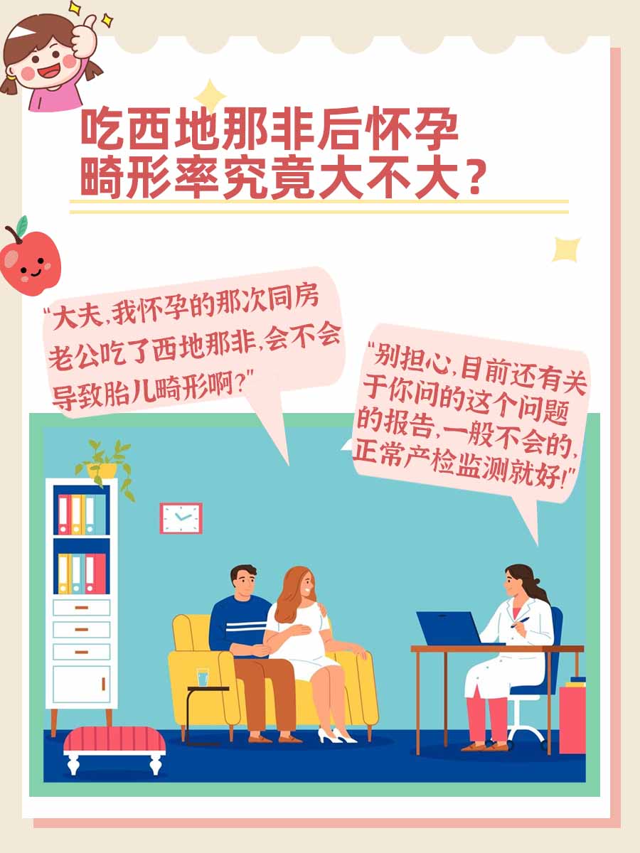 吃西地那非后怀孕，畸形率究竟大不大？