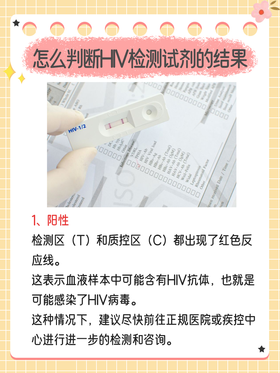 一文搞懂:如何正确使用HIV检测试剂盒?