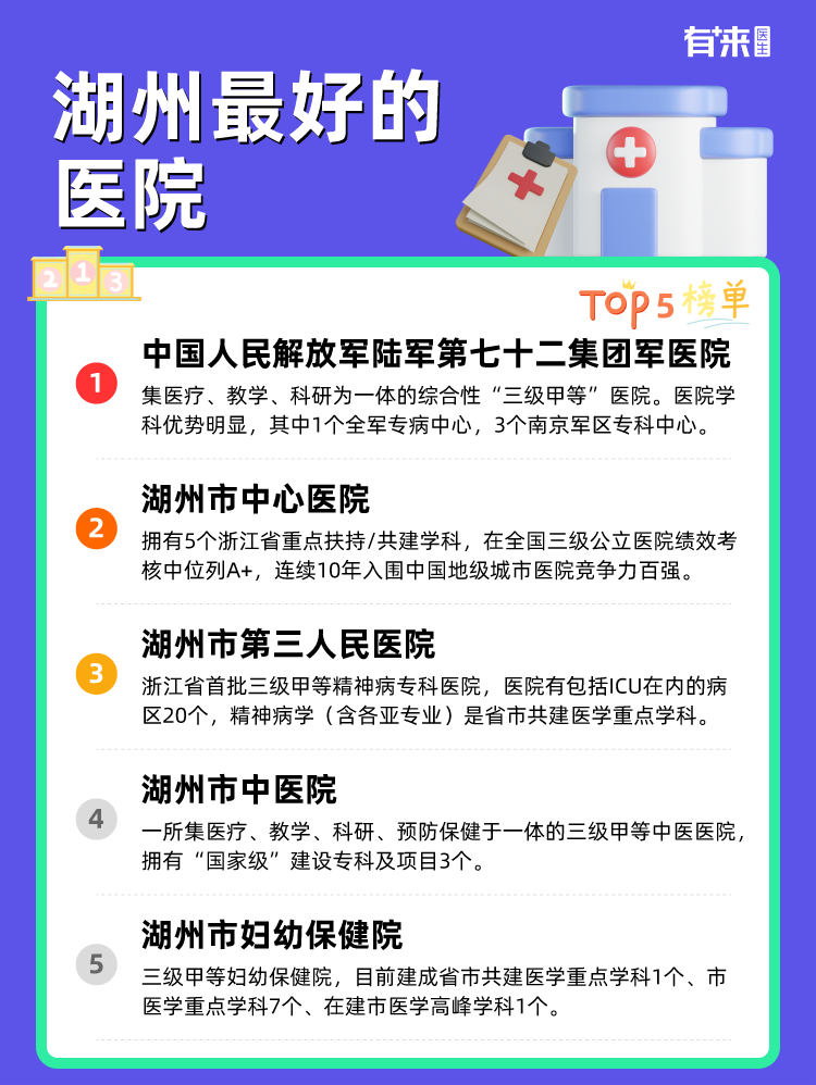 湖州比较好的医院