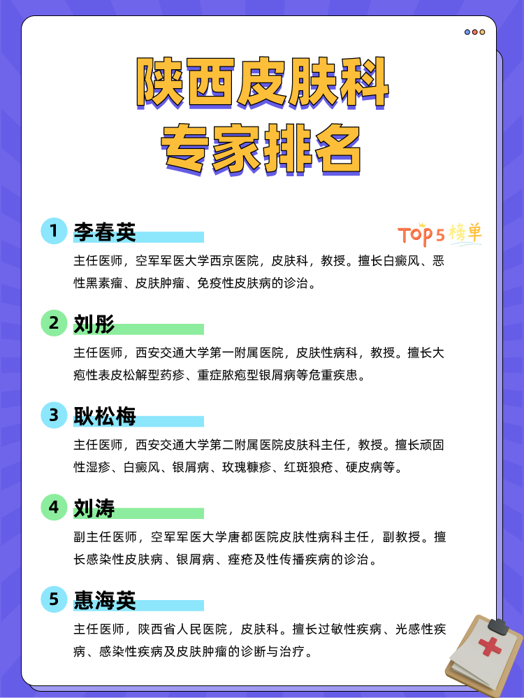 陕西皮肤科专家排名