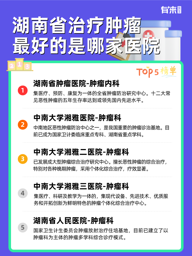 湖南省治疗肿瘤比较好的是哪家医院