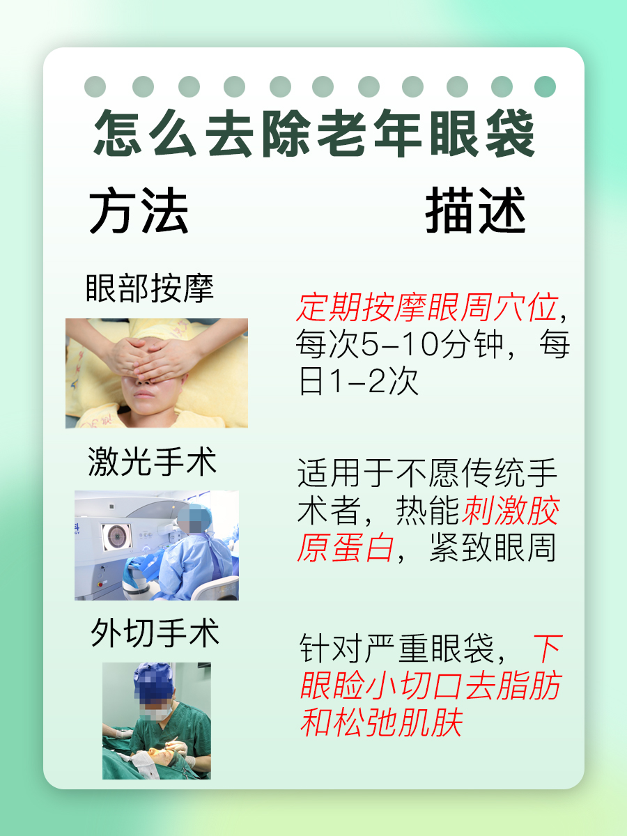轻松应对老年眼袋，还原年轻双眸！