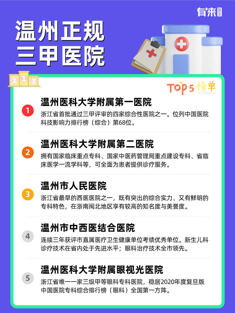 温州正规三甲医院
