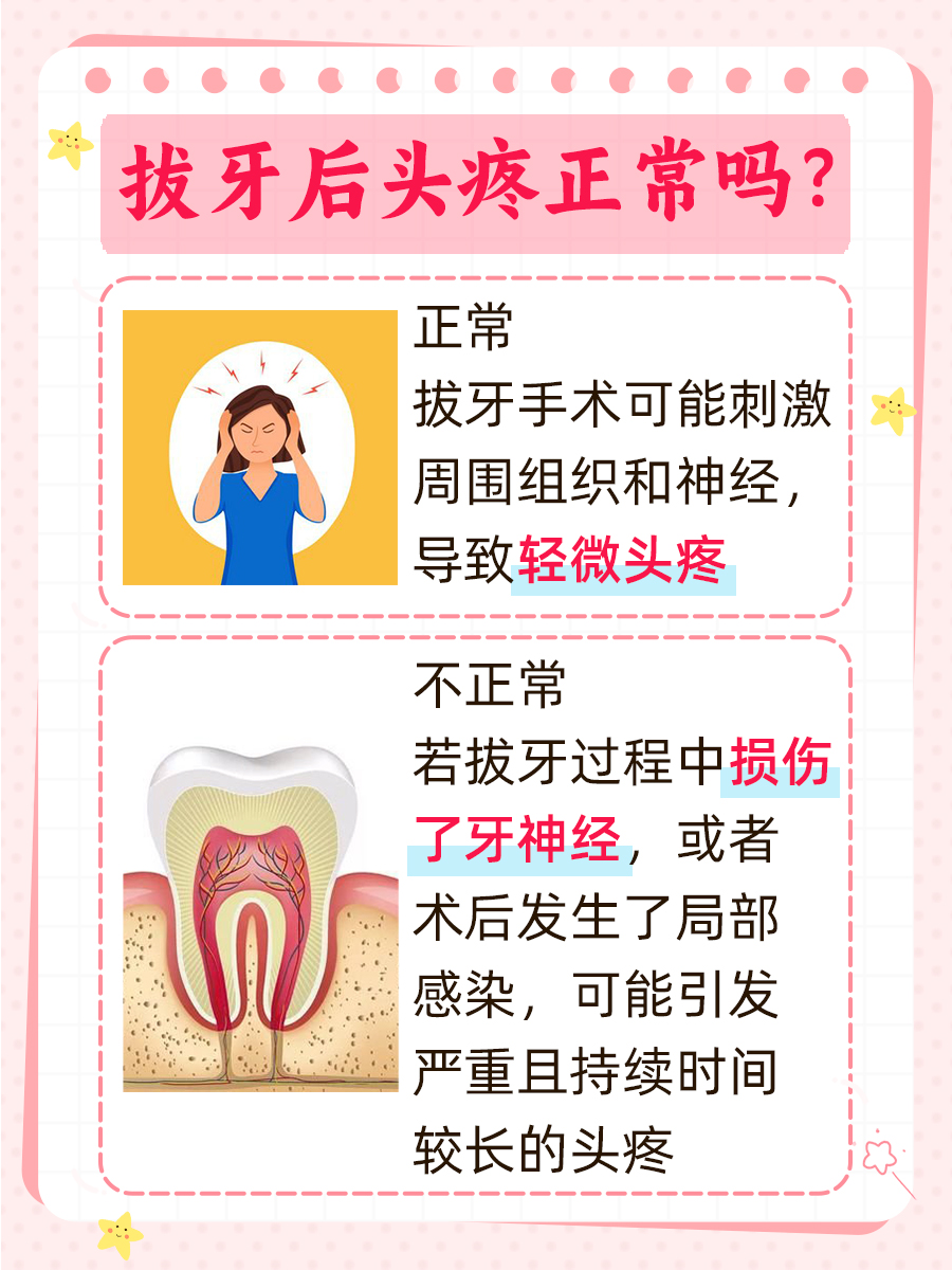 拔牙后头疼，是正常反应还是不正常？