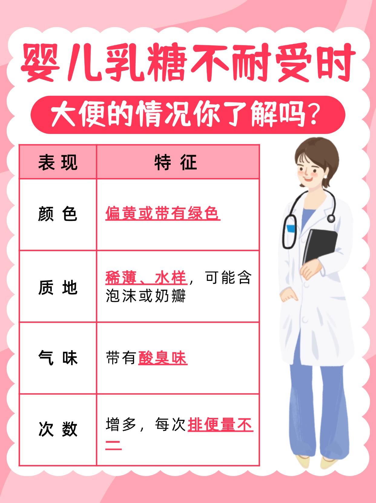 婴儿乳糖不耐受大便图