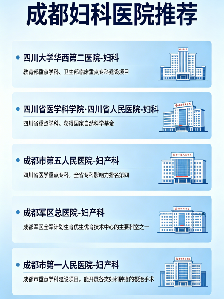 成都哪家医院看妇科好