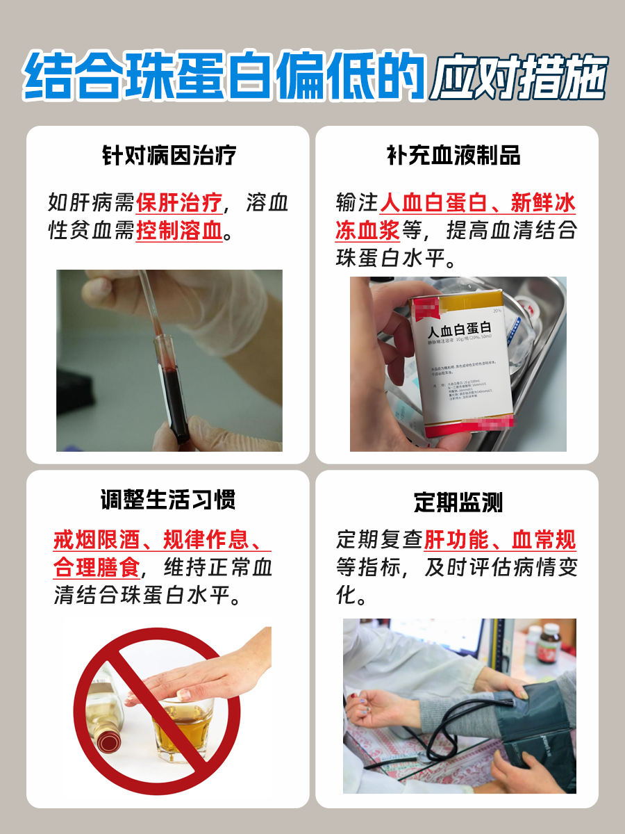 别再忽视!结合珠蛋白偏低,你的身体在说什么?