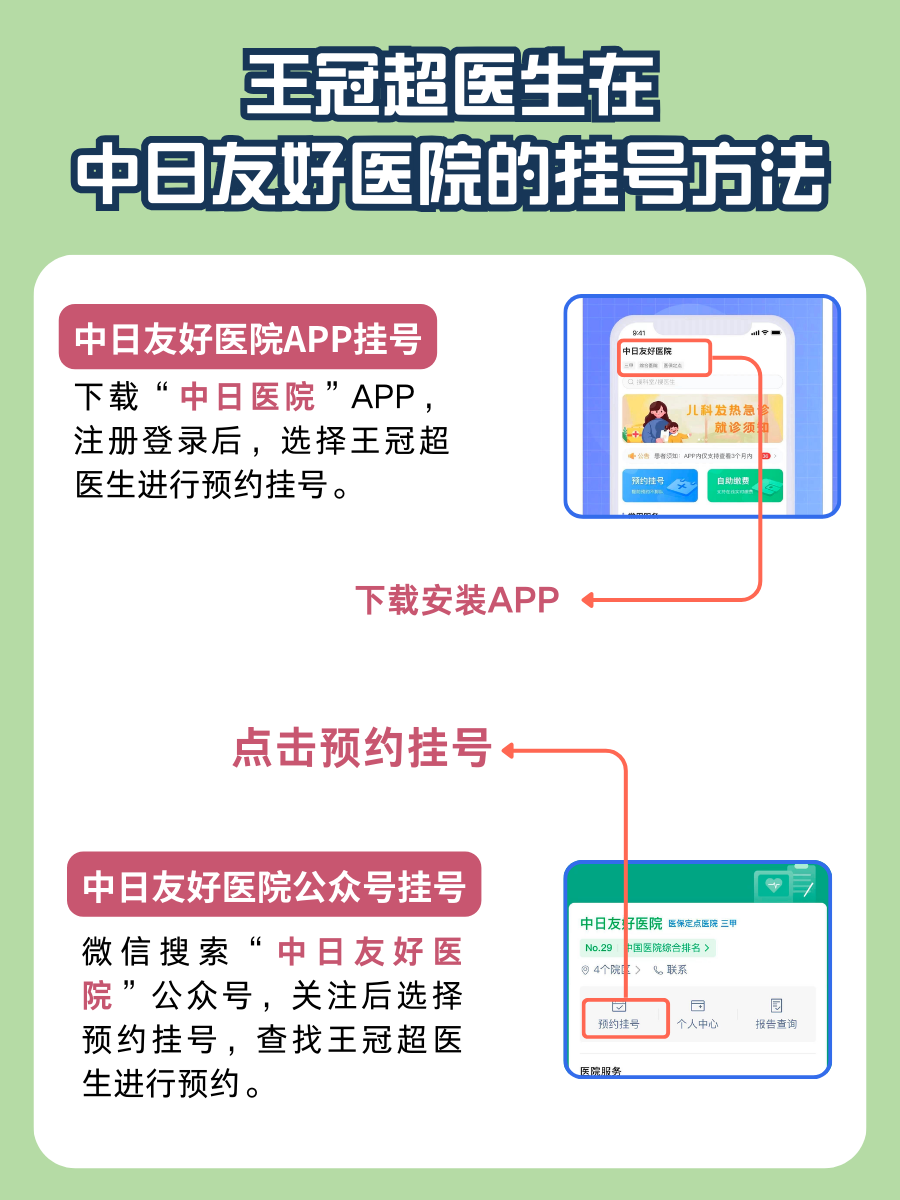 中日友好医院王冠超医生怎么样?怎么挂号?