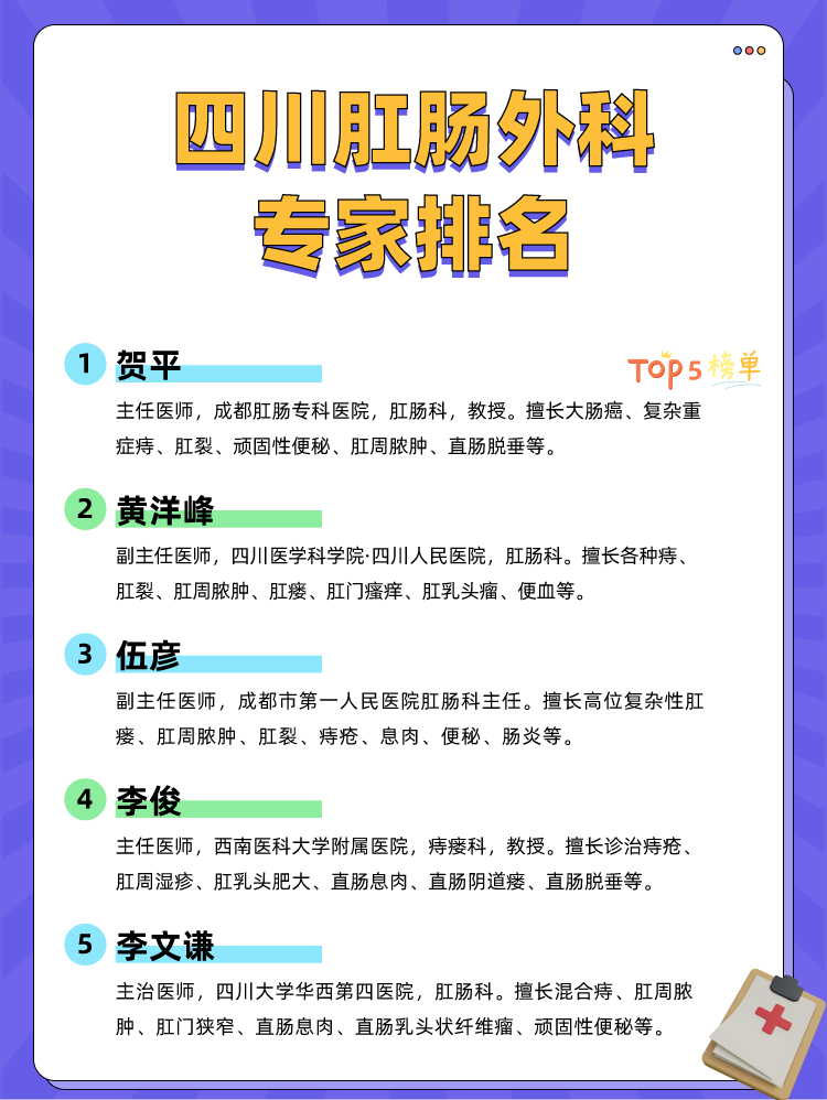 四川肛肠外科专家排名