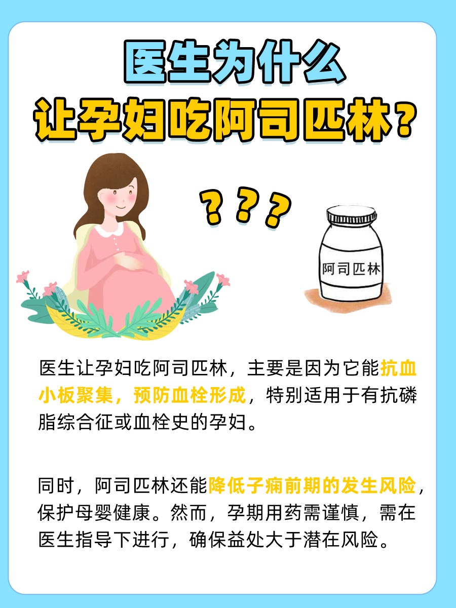 医生让孕妇吃阿司匹林的原因，一文读懂