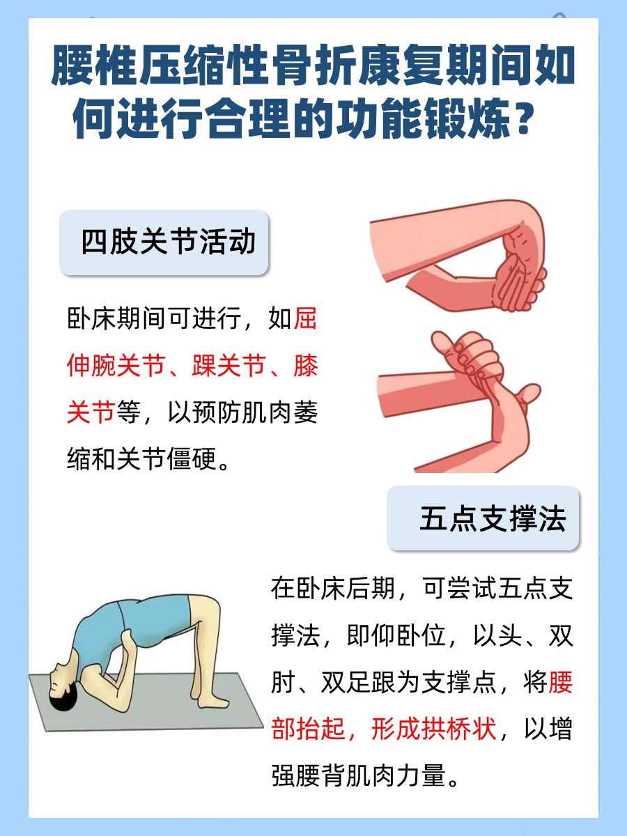 腰椎压缩性骨折？恢复时间大公开