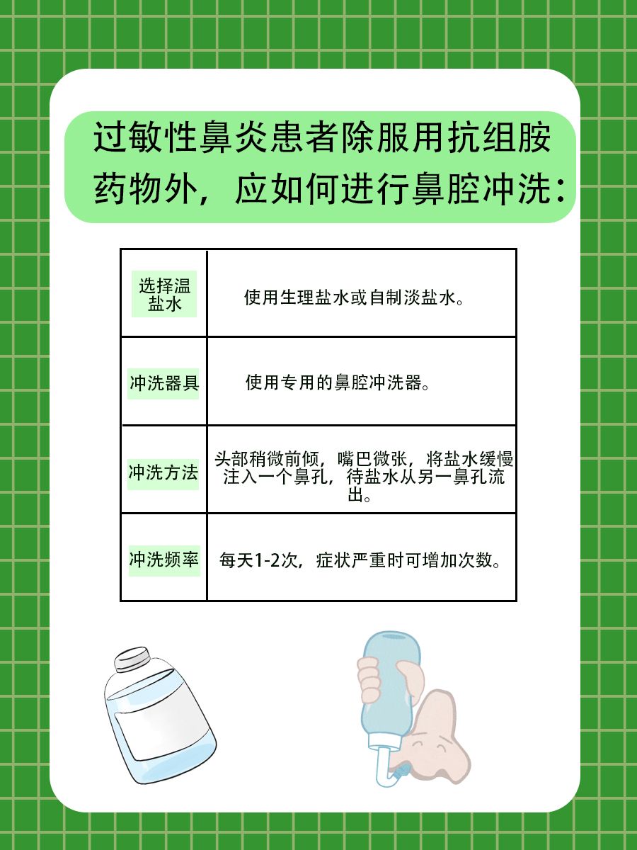 抗组胺药物大盘点！告别过敏，从了解它们开始！