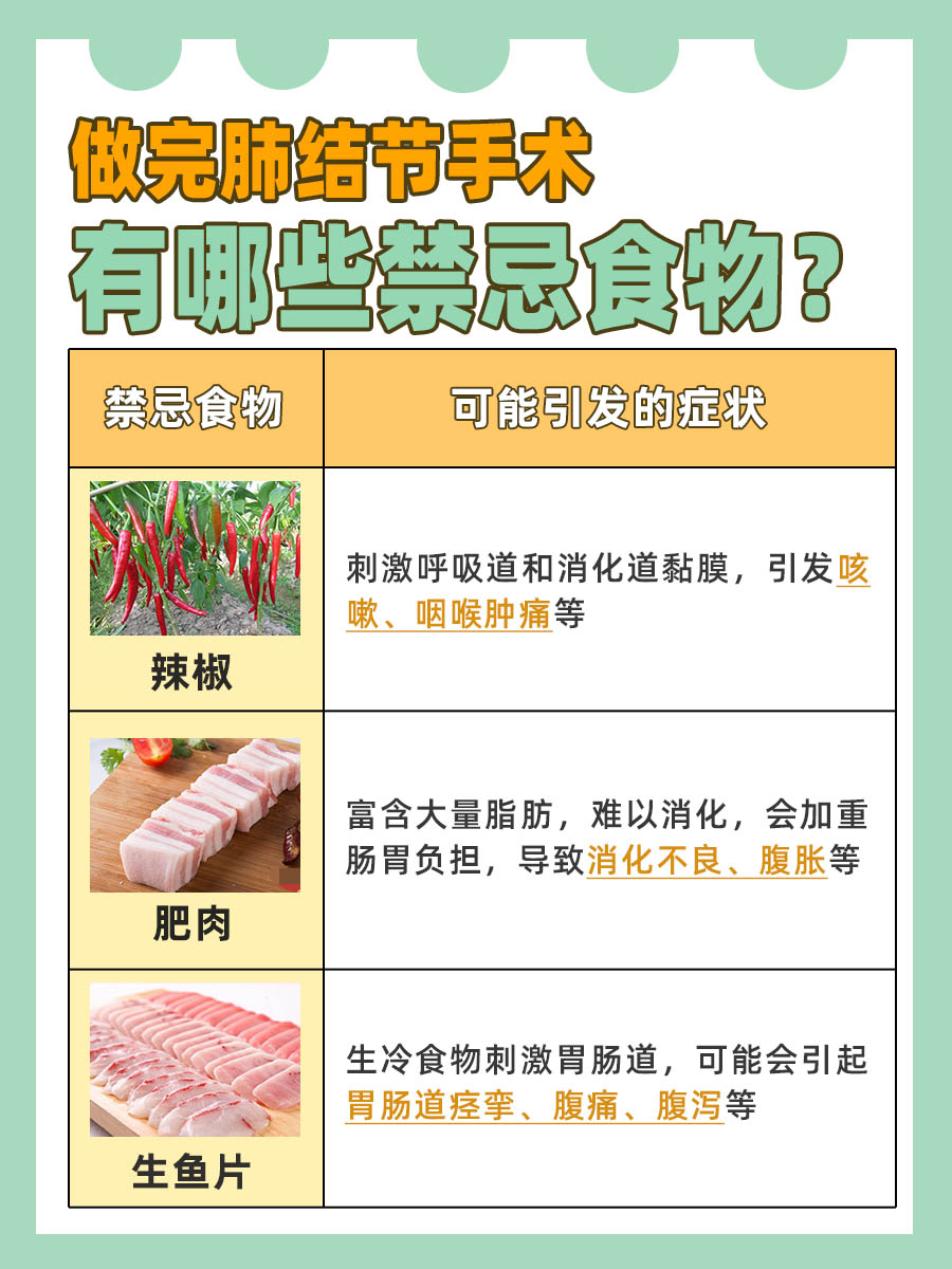 探究!做完肺结节手术吃什么补身体