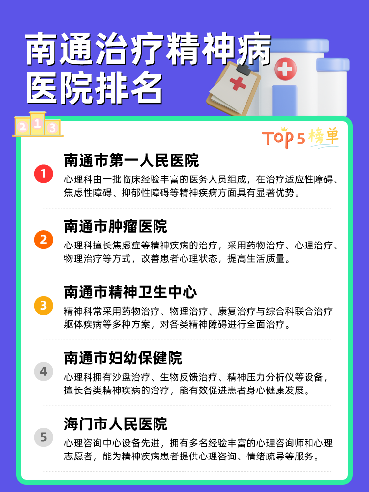 南通治疗精神病医院排名