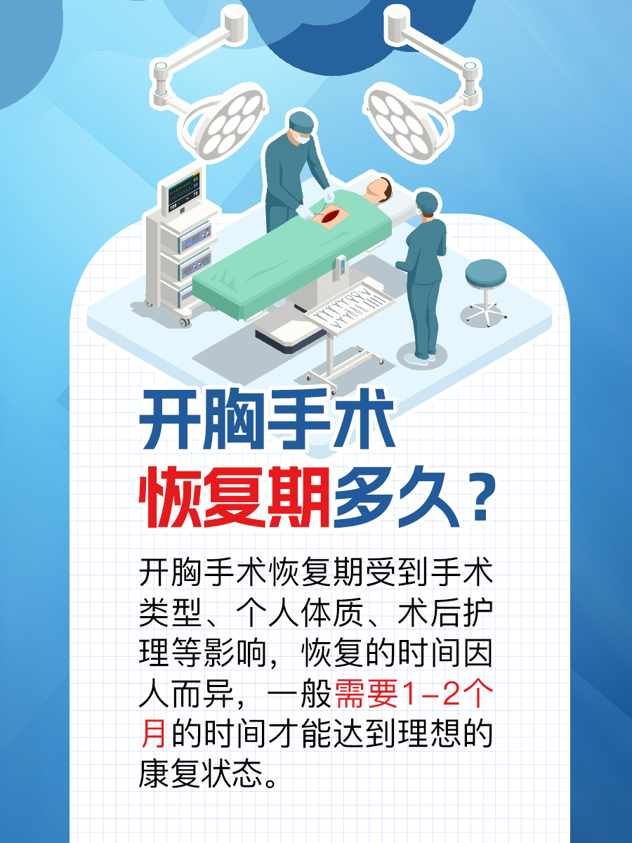 揭开开胸术后恢复时间之谜，共赴康复之路！
