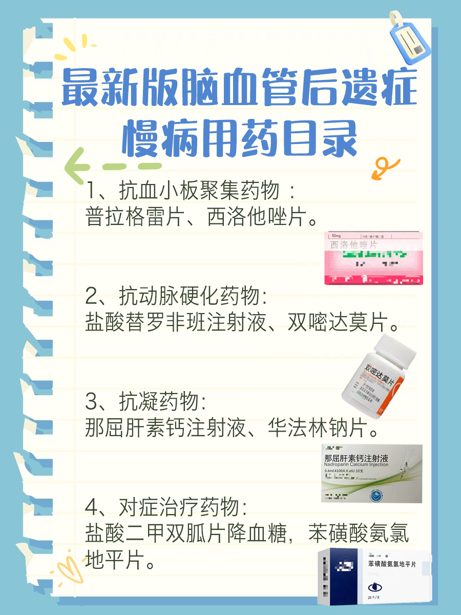 实时更新！最新版脑血管后遗症慢病用药目录速览