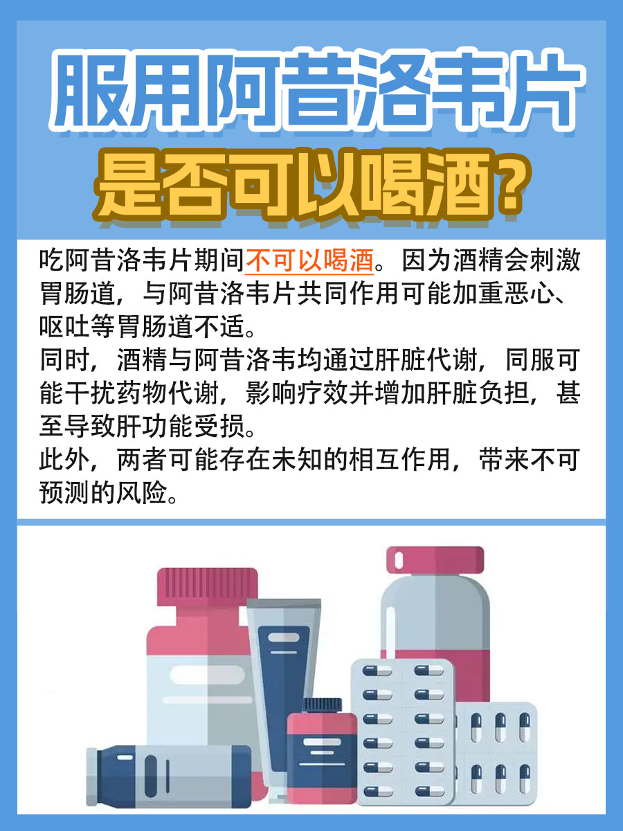 带你了解，吃阿昔洛韦片能喝酒吗？