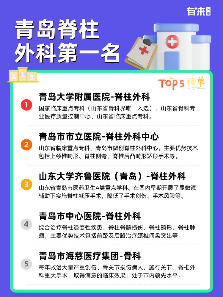 青岛脊柱外科第一名