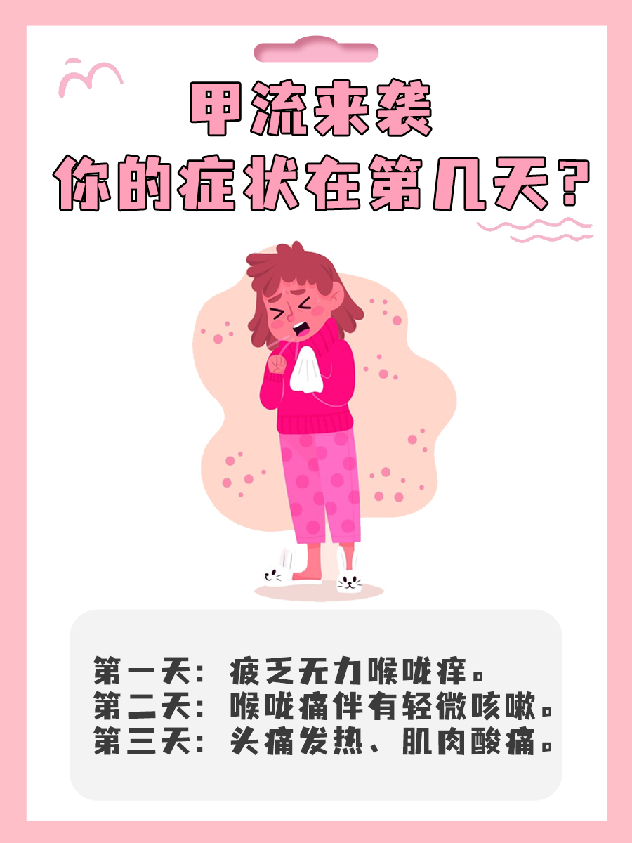 感染甲流后1-7天症状对照表,赶紧自查一下!