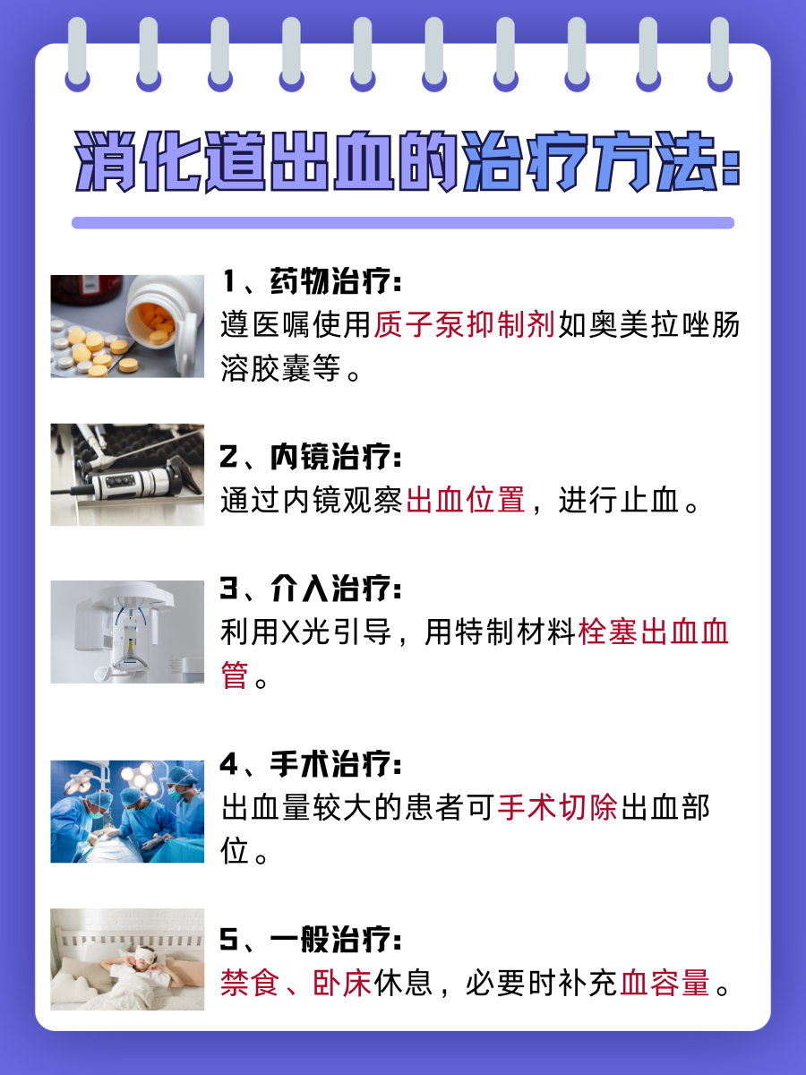 消化道出血：护理问题与护理措施有哪些