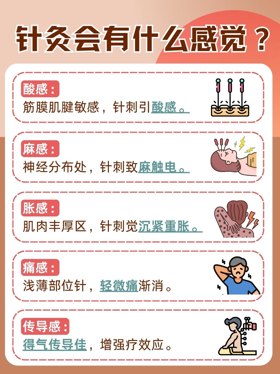 从这里了解：针灸什么感觉？