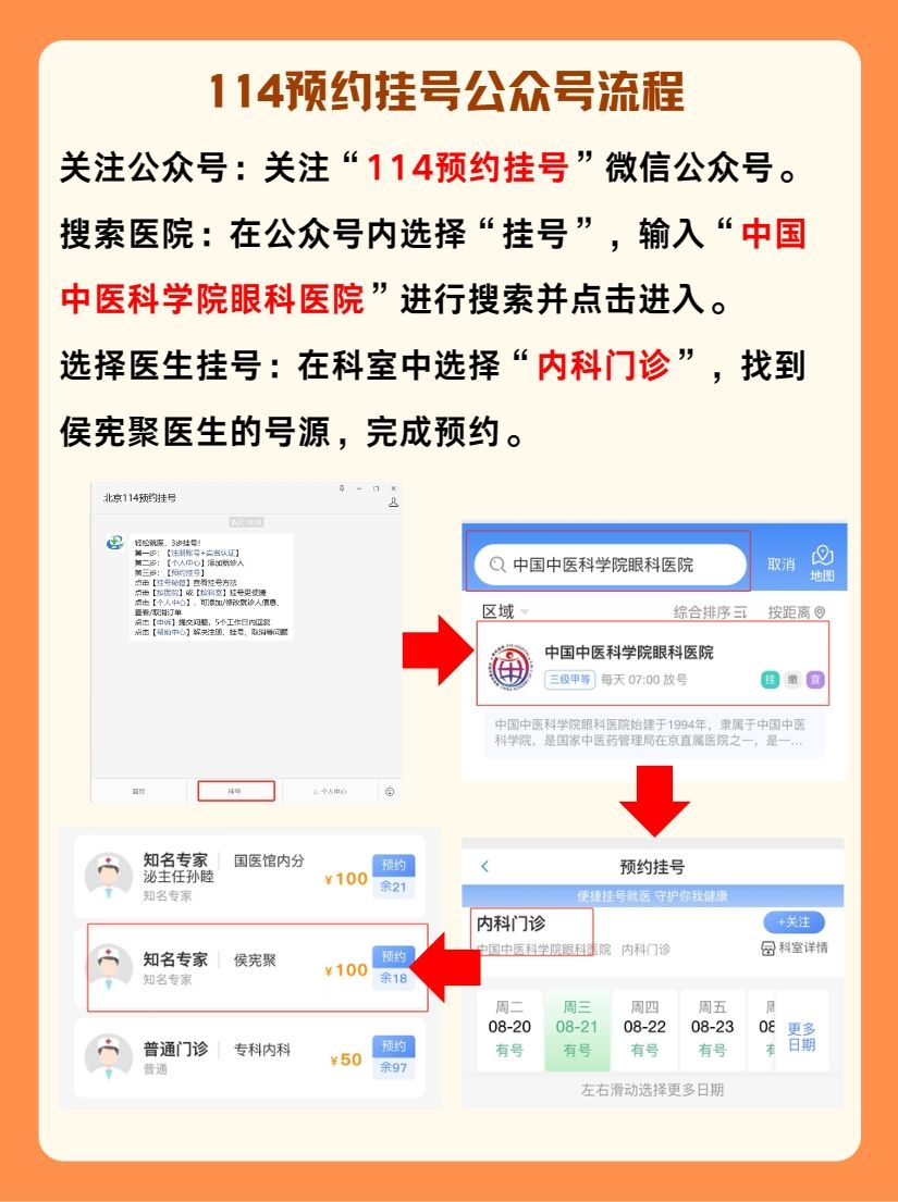 中国中医科学院眼科医院侯宪聚医生怎么样？怎么挂号？