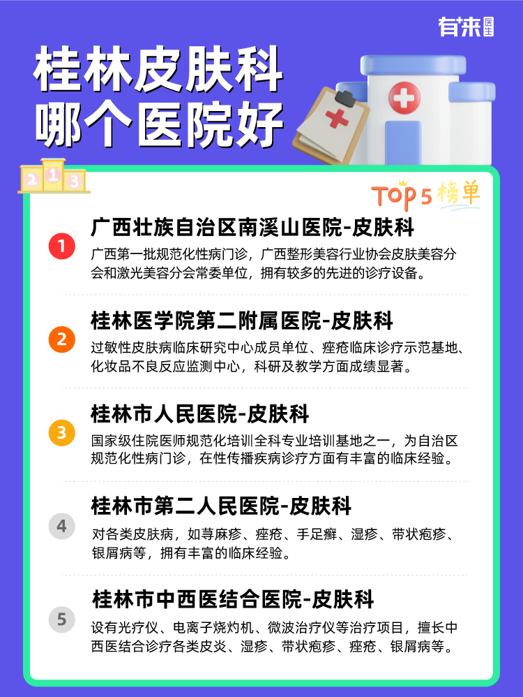 桂林皮肤科哪个医院好