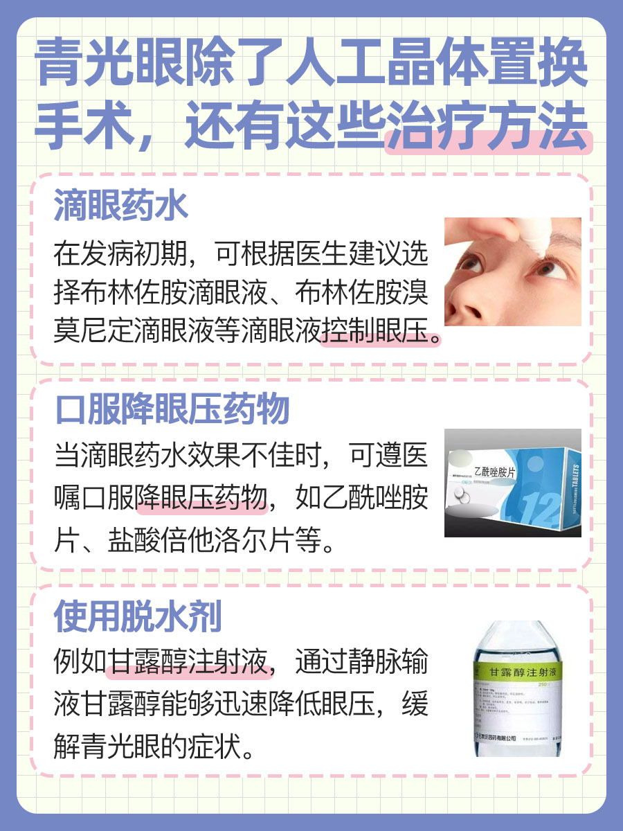 青光眼置换人工晶体多少钱?你知道吗
