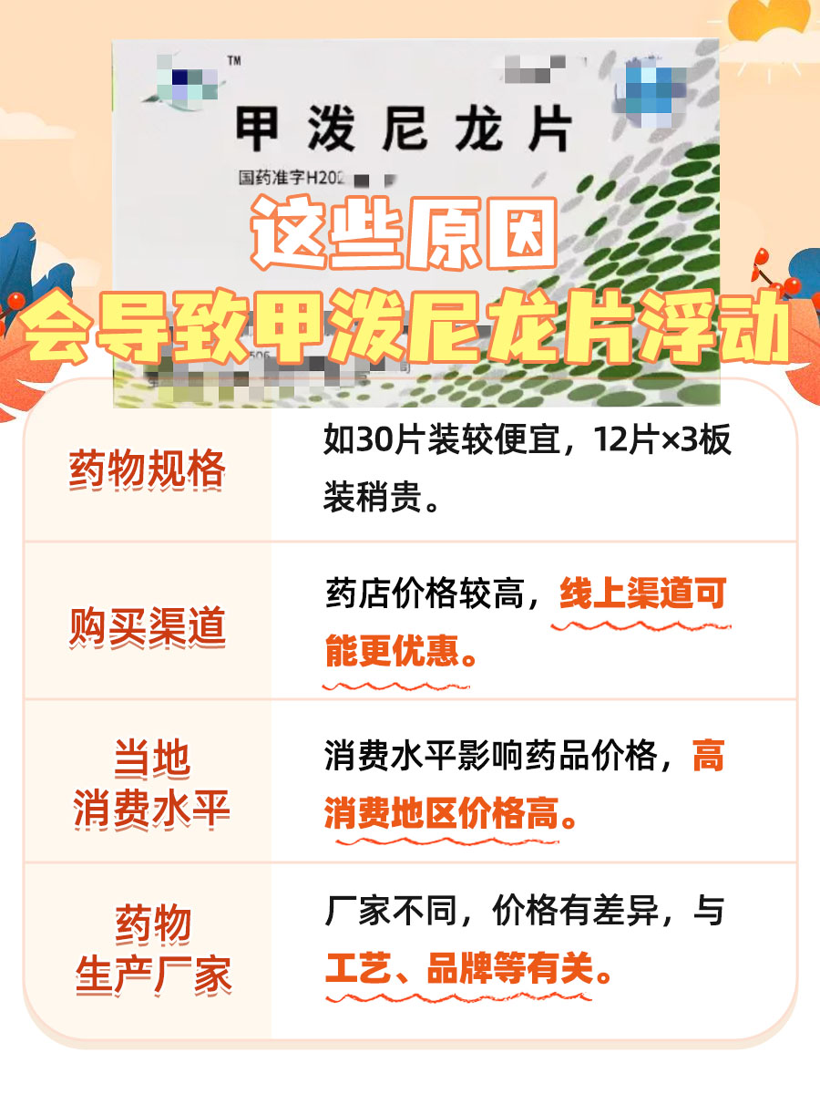 钱包君不慌！甲泼尼龙片价格公开