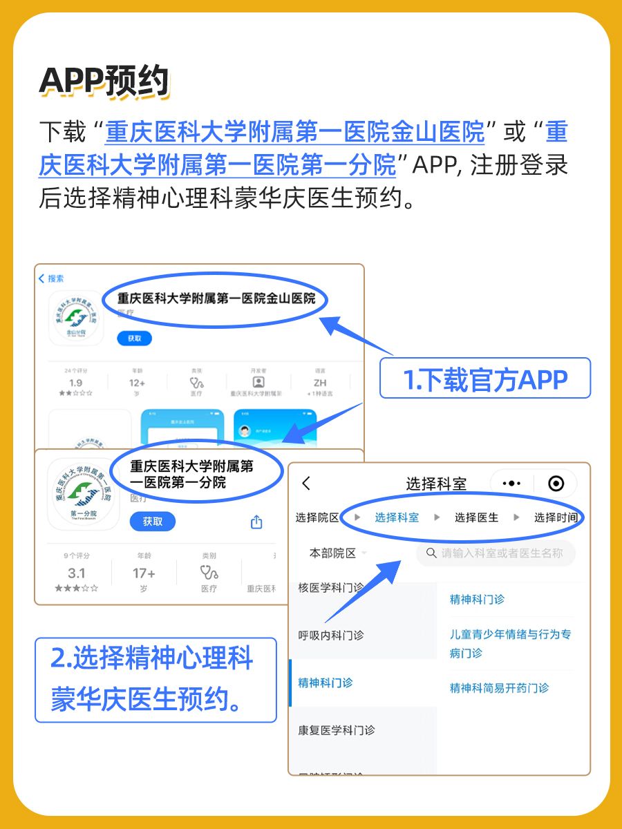 重庆医科大学附属第一医院蒙华庆医生怎么样?怎么挂号?