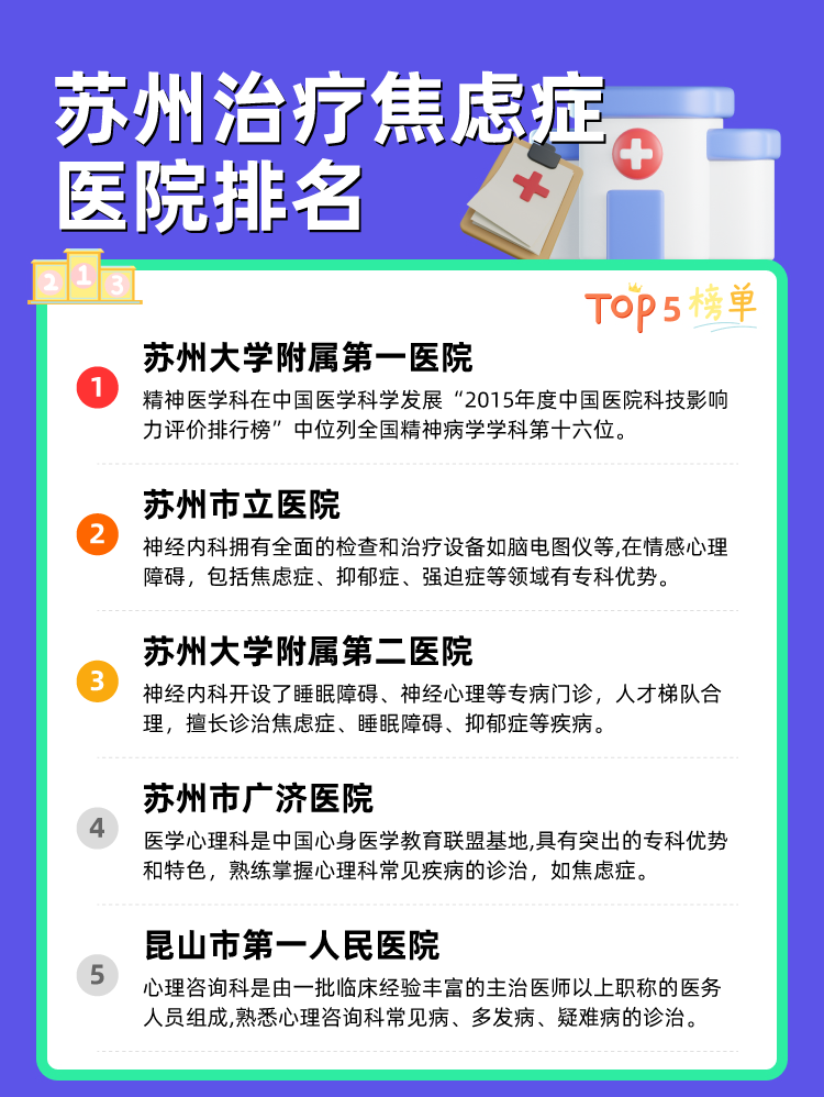 苏州治疗焦虑症医院排名