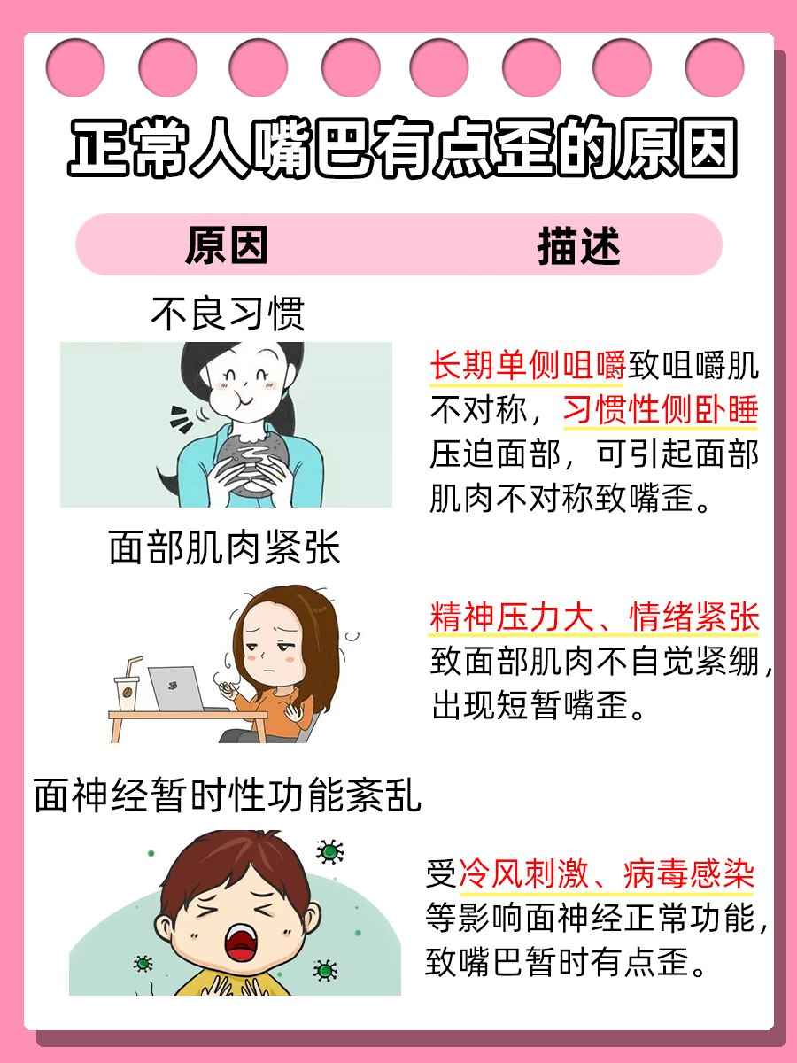 正常人嘴巴有点歪怎么了？医生来解答！