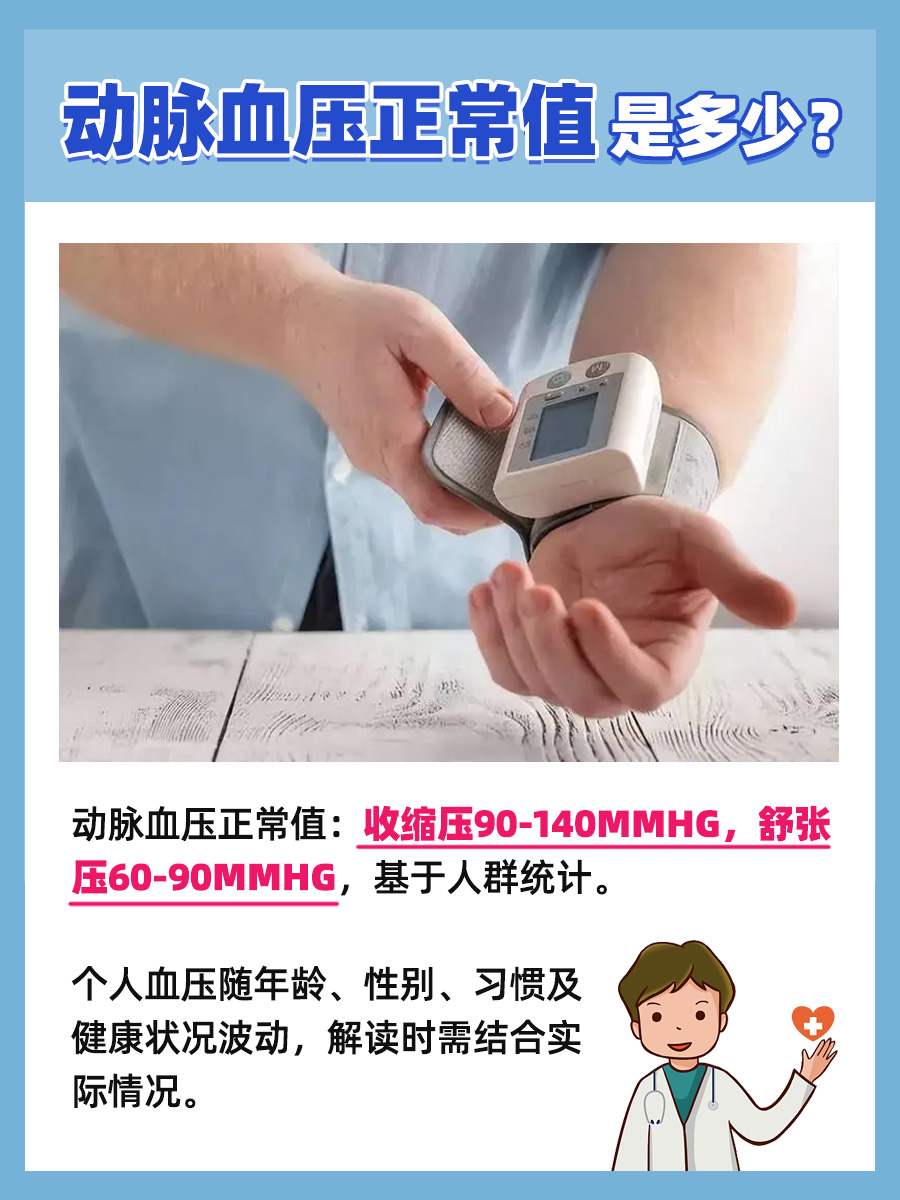 一文解析：动脉血压正常值是多少