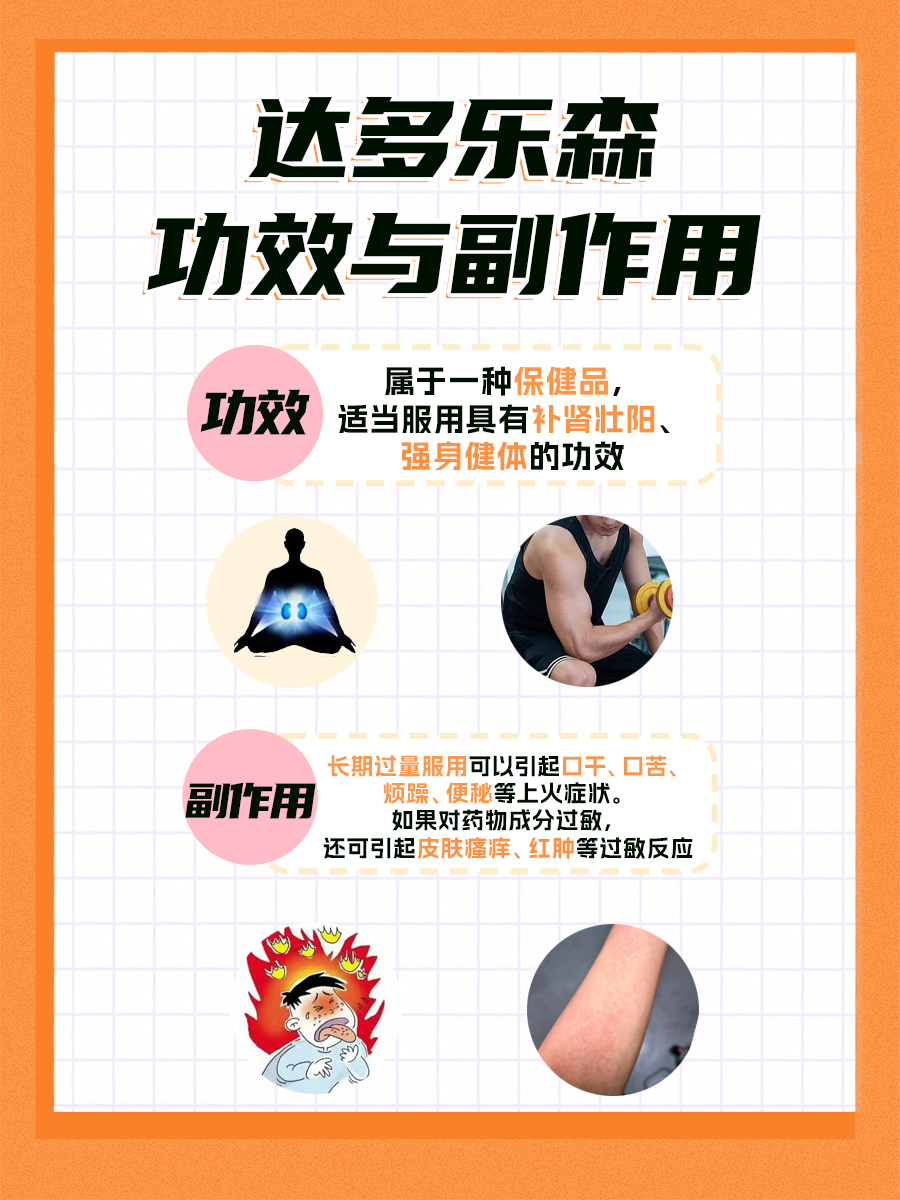 达多乐森不仅有功效还有副作用，使用要注意