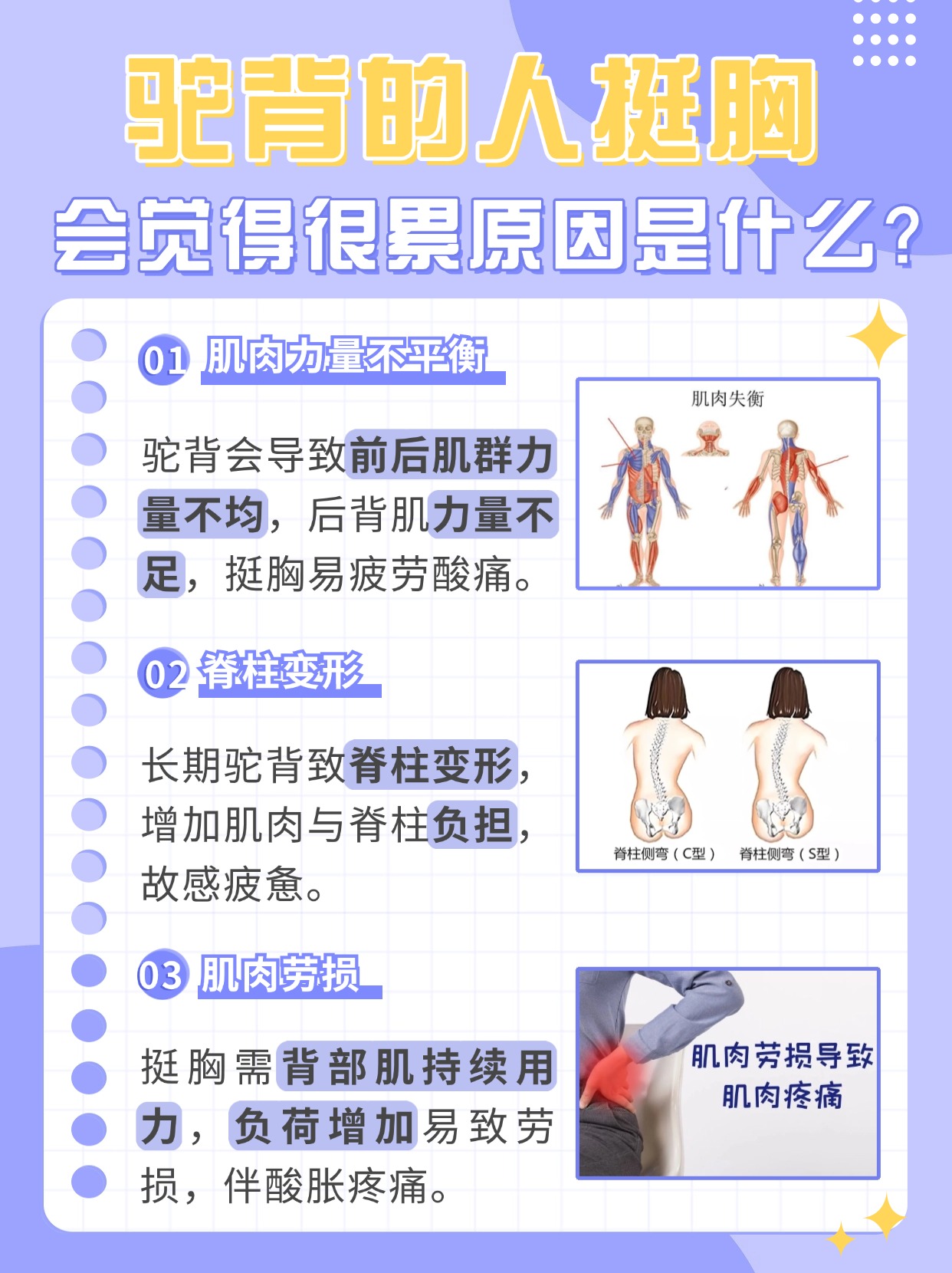 为什么驼背的人挺胸会觉得很累？