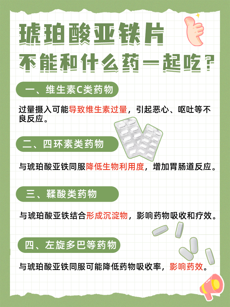 警惕!琥珀酸亚铁片与这些药物同服可能产生风险